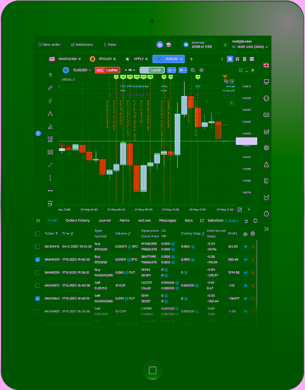 Скриншот терминала Profiforex для iPad